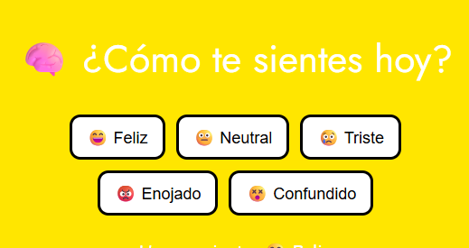 Como te sientes hoy